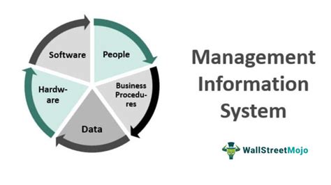 wbdrs store management|Drug and Equipment Management Information System .